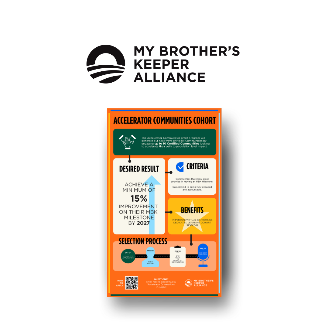 Hoan Marketing is proud to support mission-driven organizations like My Brother's Keeper Alliance at The Obama Foundation with our branding services.
