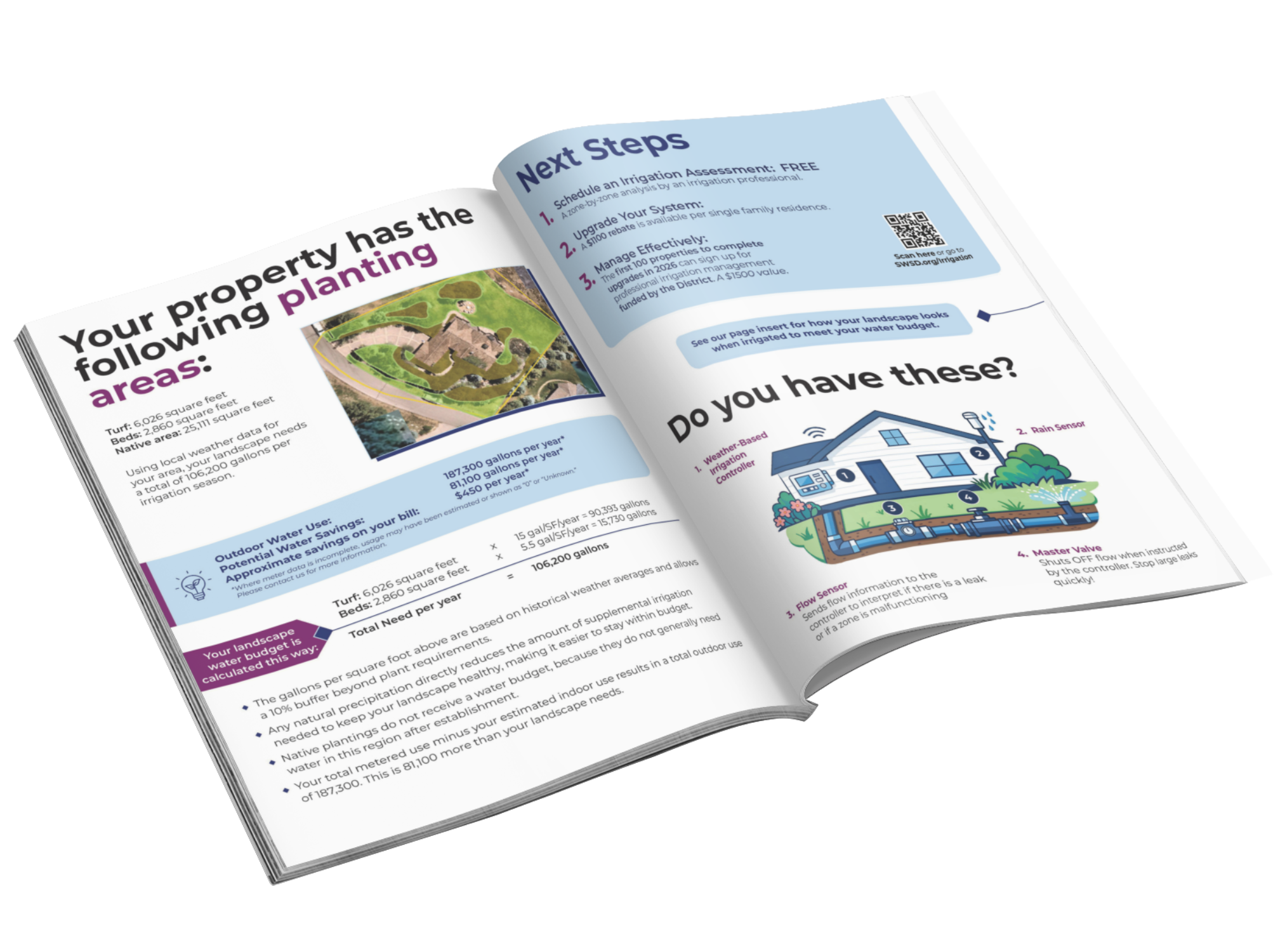 Hoan Marketing is proud to support mission-driven organizations like Snowmass Water & Sanitation District with our graphic design services.